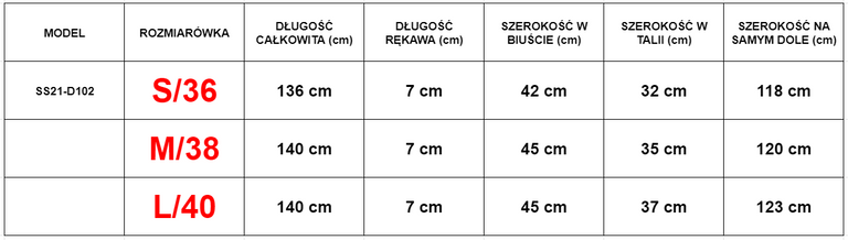 Robe longue fleurie corail femme - Vêtements