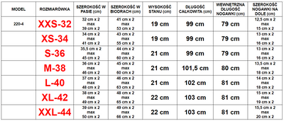 Pantalon taille basse vert pour femme - Vêtements