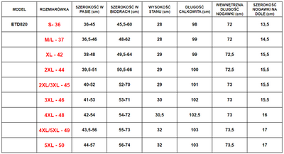 Pantalon denim noir à rayures blanches - Pantalon 1