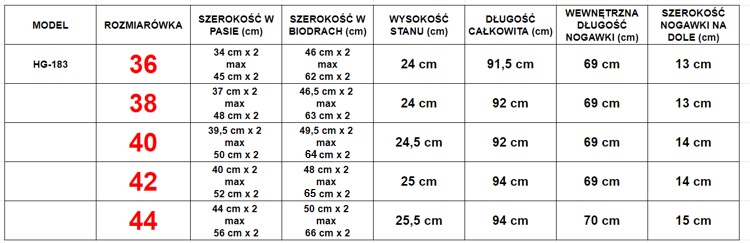 Jean bleu de coupe moyenne - Pantalon 1