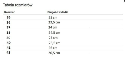 Czarne, klasyczne półbuty Amane- Obuwie