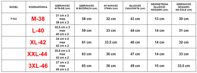 Short homme bleu marine - Vêtements