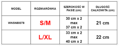 Culotte femme en dentelle menthe - Sous-vêtements