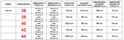 Jean bleu de coupe moyenne - Pantalon 1
