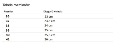 Czarne czółenka na niskim słupku Tinsley- Obuwie
