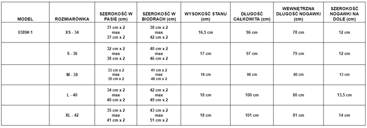 Tubes rouges fixés avec deux boutons - Pantalon 1