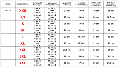 Short homme gris foncé avec empiècements bleus - Vêtements
