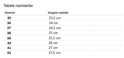 Beżowe sneakersy na krytym koturnie Abella - Obuwie