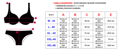 Bas de maillot de bain rayé rouge - Sous-vêtements