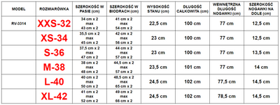 Jean taille haute bleu foncé - Pantalon 1