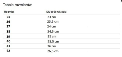 Szare botki na słupku Rebecca- Obuwie