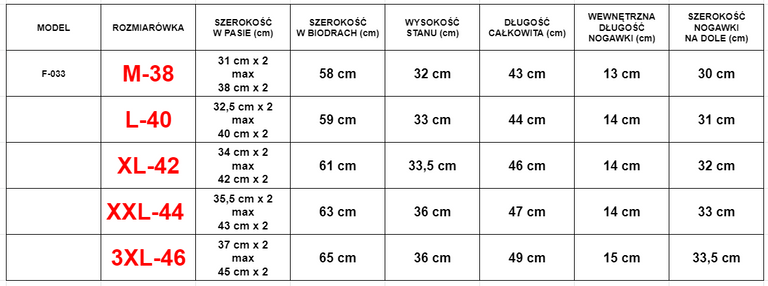 Short homme bleu marine - Vêtements