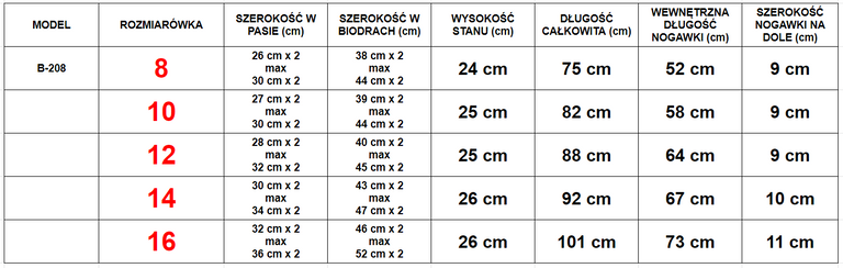 Pantalon de survêtement garçon bleu marine - Vêtements