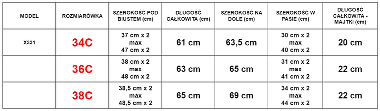 Jupon rouge femme avec empiècements en dentelle - Sous-vêtements