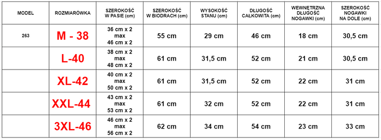 Shorts de sport noirs et jaunes pour hommes - Vêtements