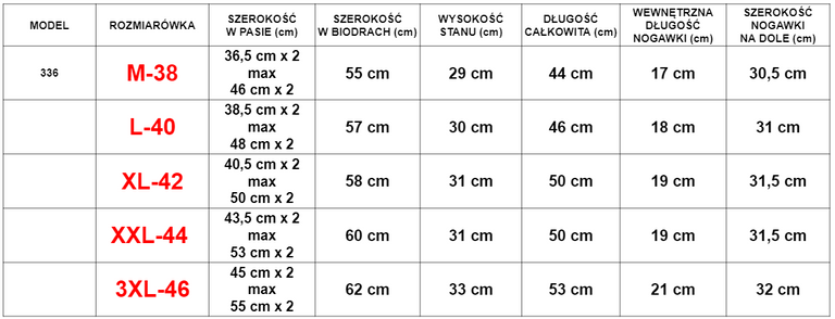Short de sport vert pour homme avec empiècements jaunes - Vêtements