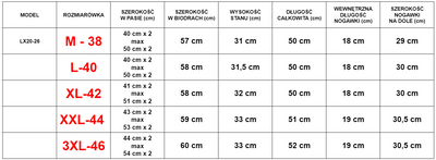 Shorts de sport noirs pour hommes - Vêtements