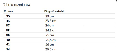 Zielone, lakierowane botki - Obuwie
