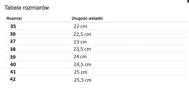 Białe espadryle - Obuwie