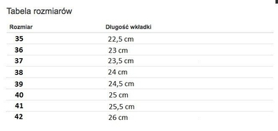 Zielone śniegowce na platformie Raylee- Obuwie