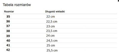 Brązowe kozaki przed kolano Tamika- Obuwie