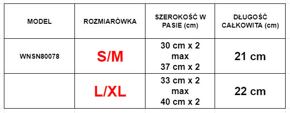 Culotte femme en dentelle menthe - Sous-vêtements