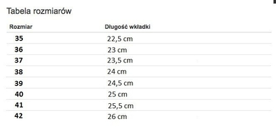 Różowe klasyczne trampki Desiree- Obuwie