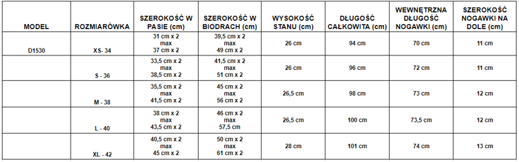 Pantalon taille haute bleu foncé - Pantalon 1