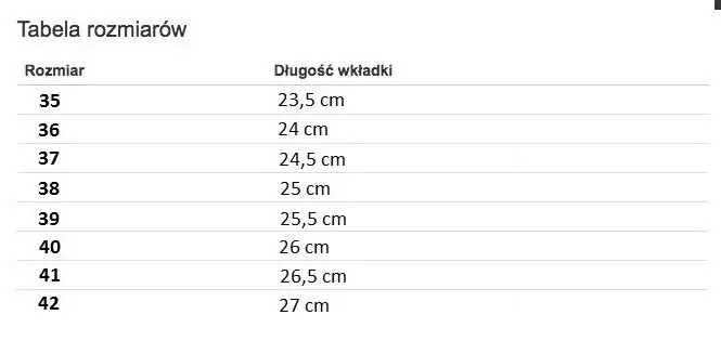 OUTLET Sandales blanches sur un talon aiguille Della - Chaussures