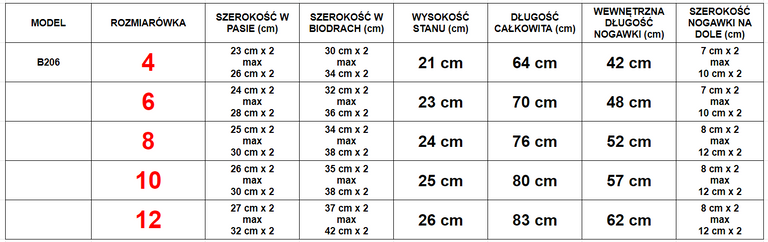 Pantalon de survêtement garçon bleu marine - Pantalon