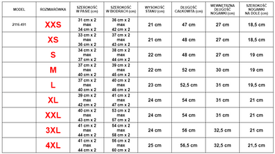 Shorts noirs pour hommes - Vêtements