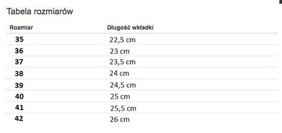 Ocieplane trapery w kolorze czarnym Sofja - Obuwie