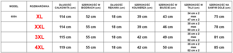 Robe à fleurs blanche pour femme GRANDE TAILLE - Vêtements