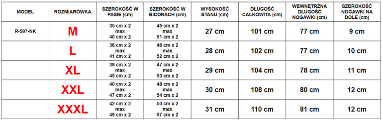 Survêtements chauds gris foncé pour homme - Vêtements