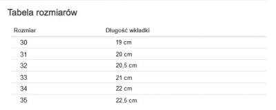 OUTLET Baskets enfants roses Fiona - Chaussures