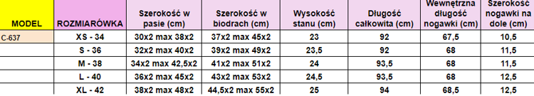 Długie, czarne jeansy z kamyczkam Andelei- Obuwie